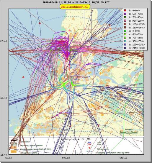 radarplot