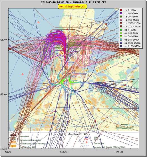 radarplot