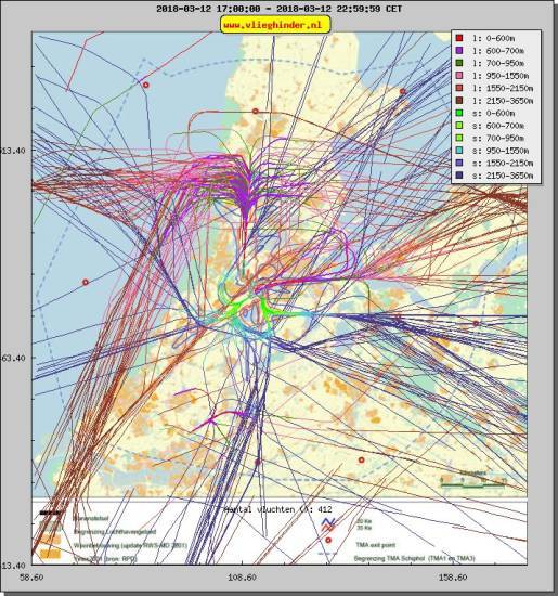 radarplot