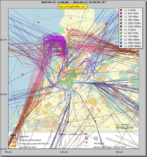 radarplot