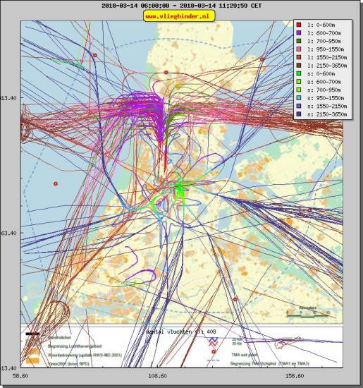 radarplot