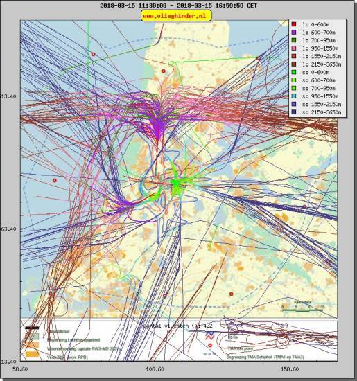 radarplot