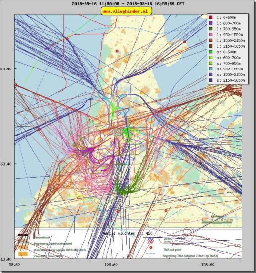 radarplot
