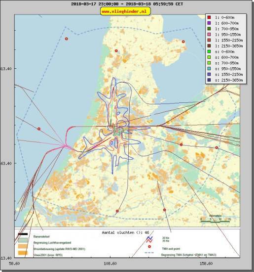 radarplot