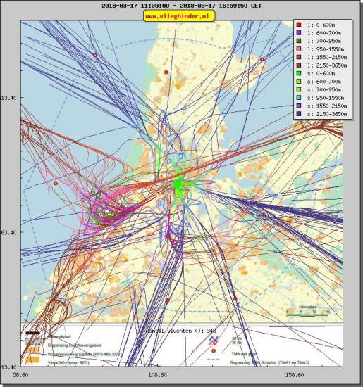 radarplot