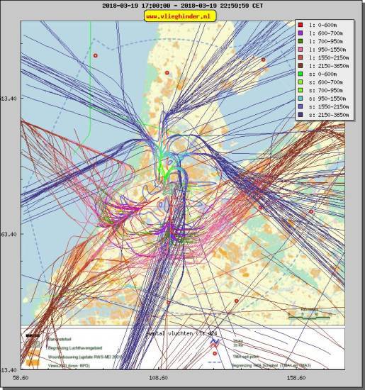 radarplot