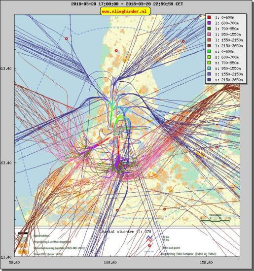 radarplot