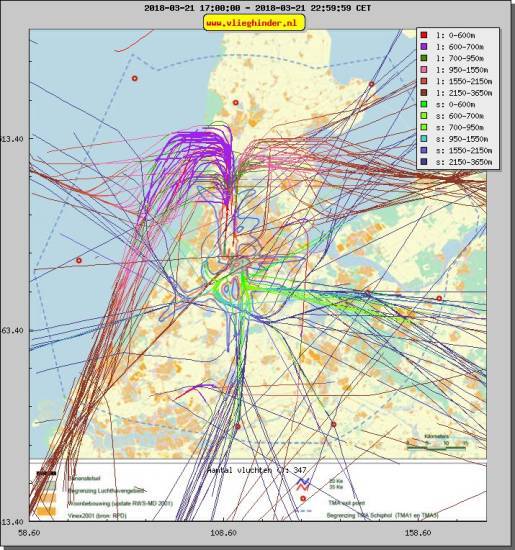 radarplot