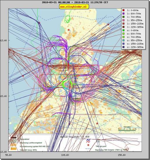 radarplot