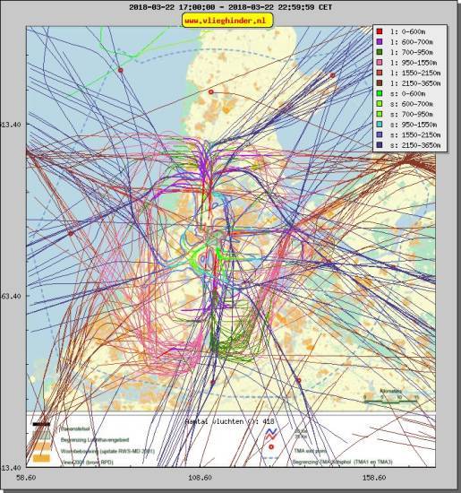 radarplot
