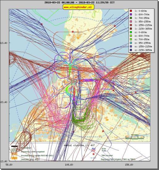 radarplot