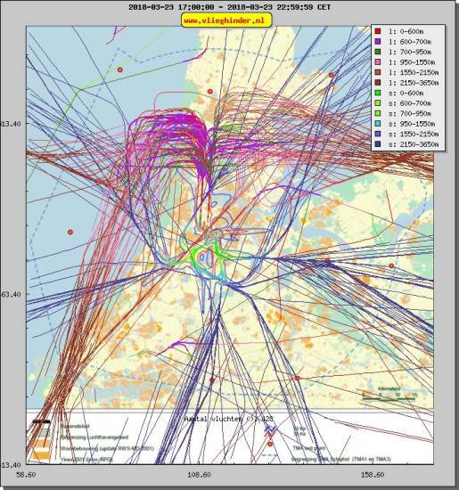 radarplot