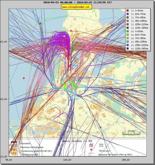 radarplot
