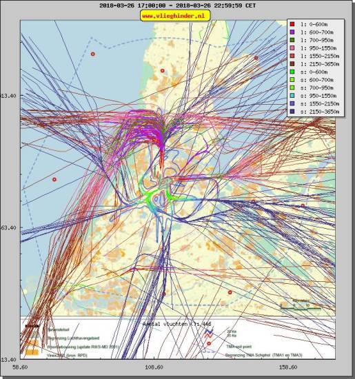 radarplot