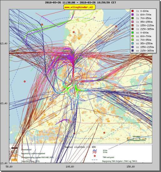 radarplot