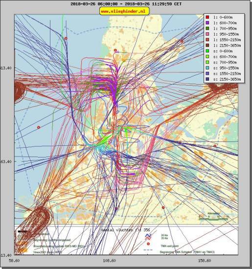 radarplot