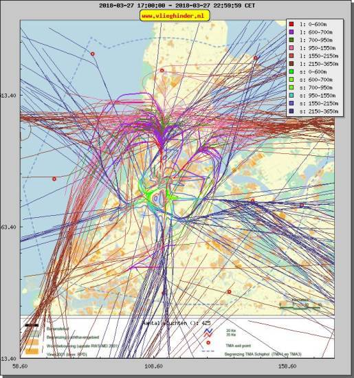radarplot