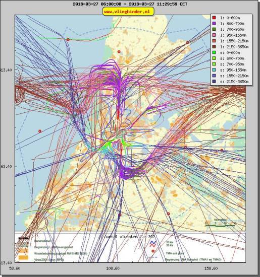 radarplot