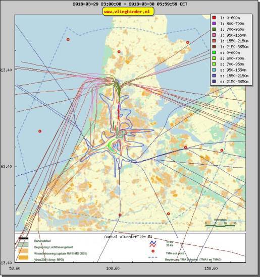 radarplot