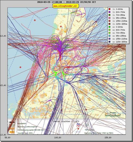 radarplot