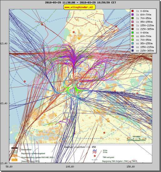 radarplot