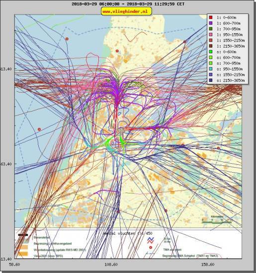 radarplot