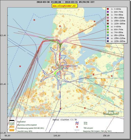 radarplot