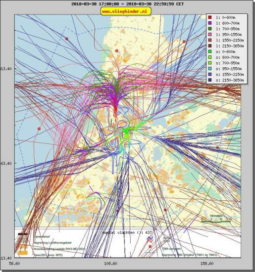 radarplot