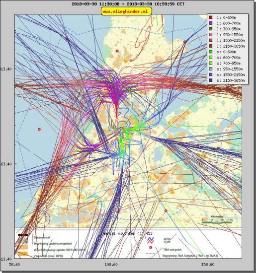 radarplot