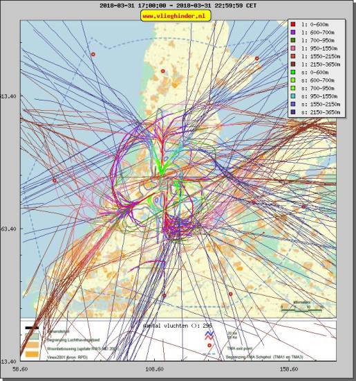 radarplot