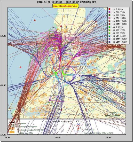 radarplot