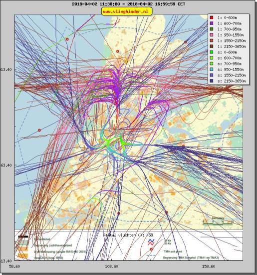 radarplot