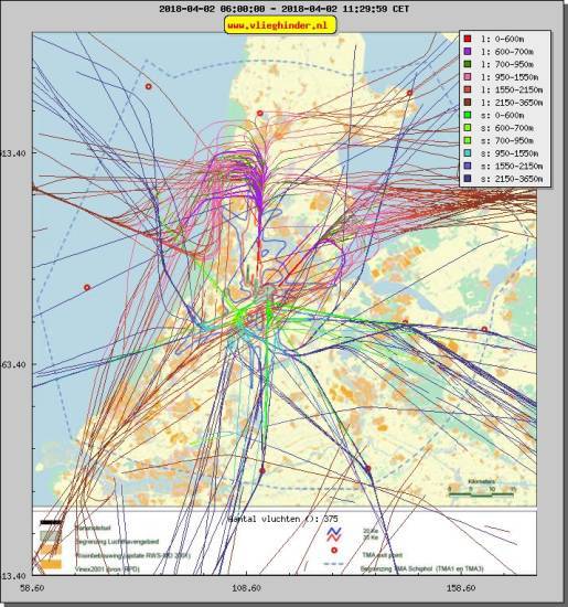 radarplot