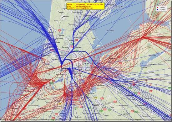 radarplot