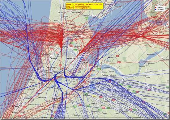 radarplot