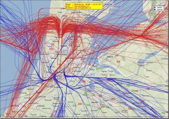 radarplot