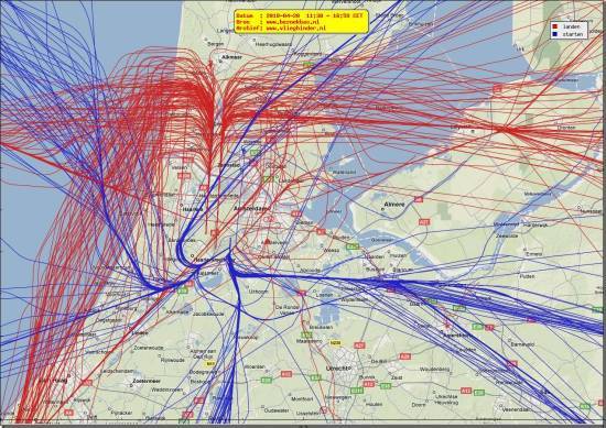 radarplot