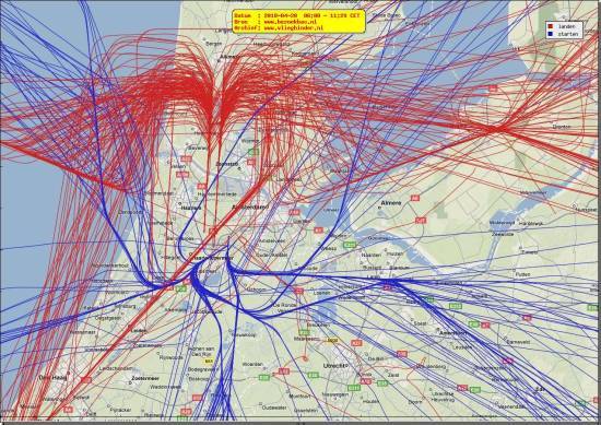 radarplot