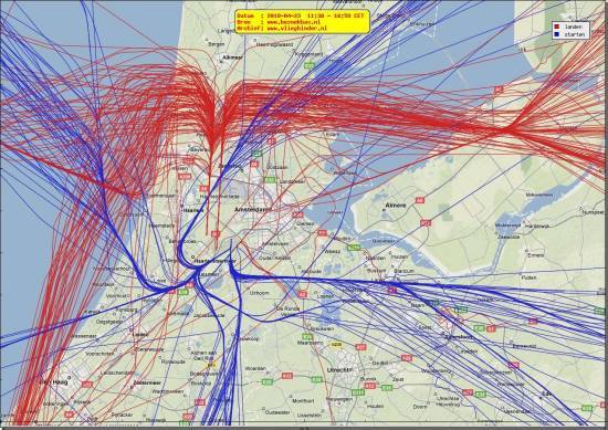 radarplot