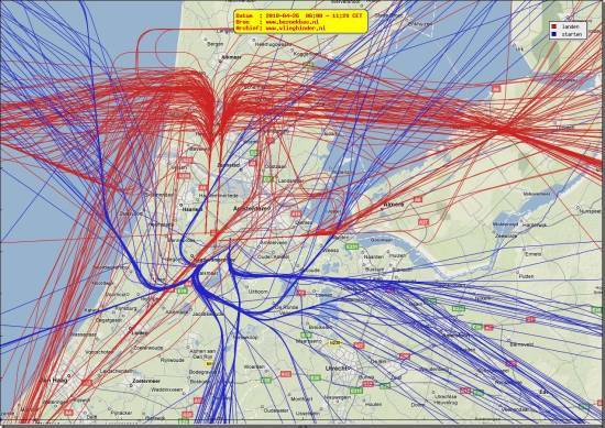 radarplot