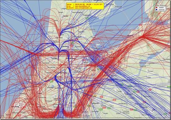 radarplot