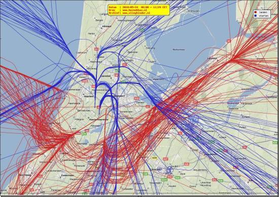radarplot