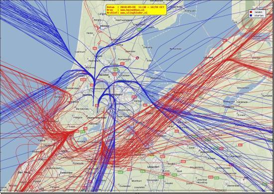 radarplot
