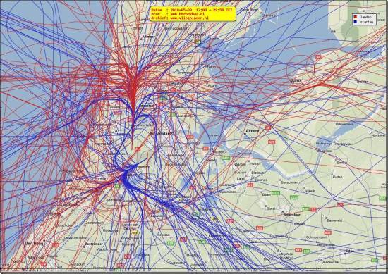 radarplot