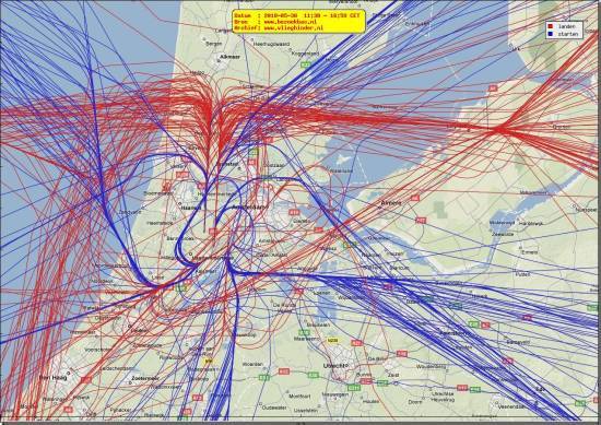 radarplot