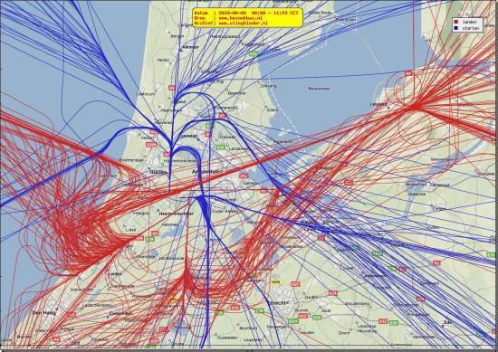 radarplot