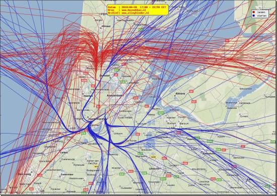 radarplot