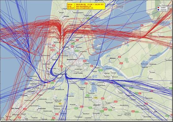 radarplot