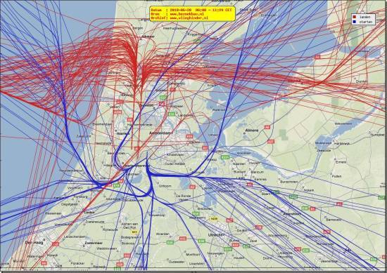 radarplot