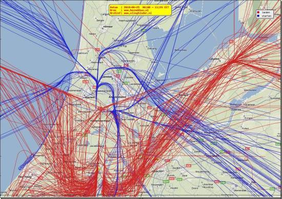 radarplot